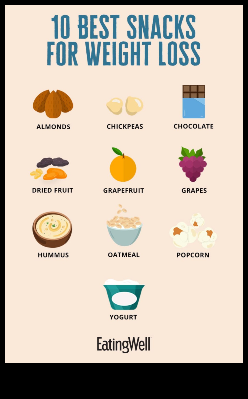 كيفية تناول وجبة خفيفة بذكاء مع اتباع نظام غذائي قليل الدهون