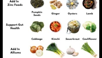 نظام غذائي متوازن لصحة المناعة: ما العلاقة؟