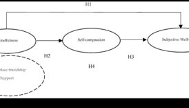 الوحدة الروحية: جوهر بناء العلاقات الواعية