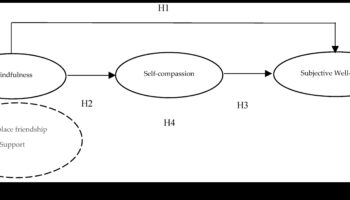 الوحدة الروحية: جوهر بناء العلاقات الواعية