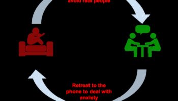 النقرات والرفقة: استكشاف قوة الروابط الاجتماعية