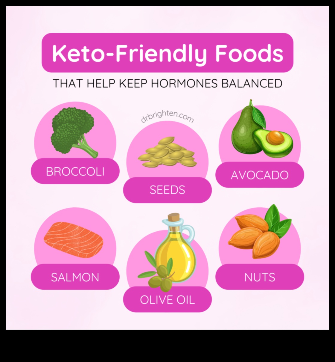 الأنظمة الغذائية قصيرة المدى والتوازن الهرموني: فصل الحقيقة عن الخيال