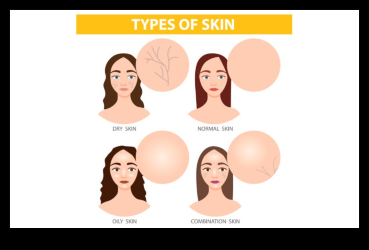 تخصيص روتينك: تصميم العناية بالبشرة حسب نوع بشرتك الفريد