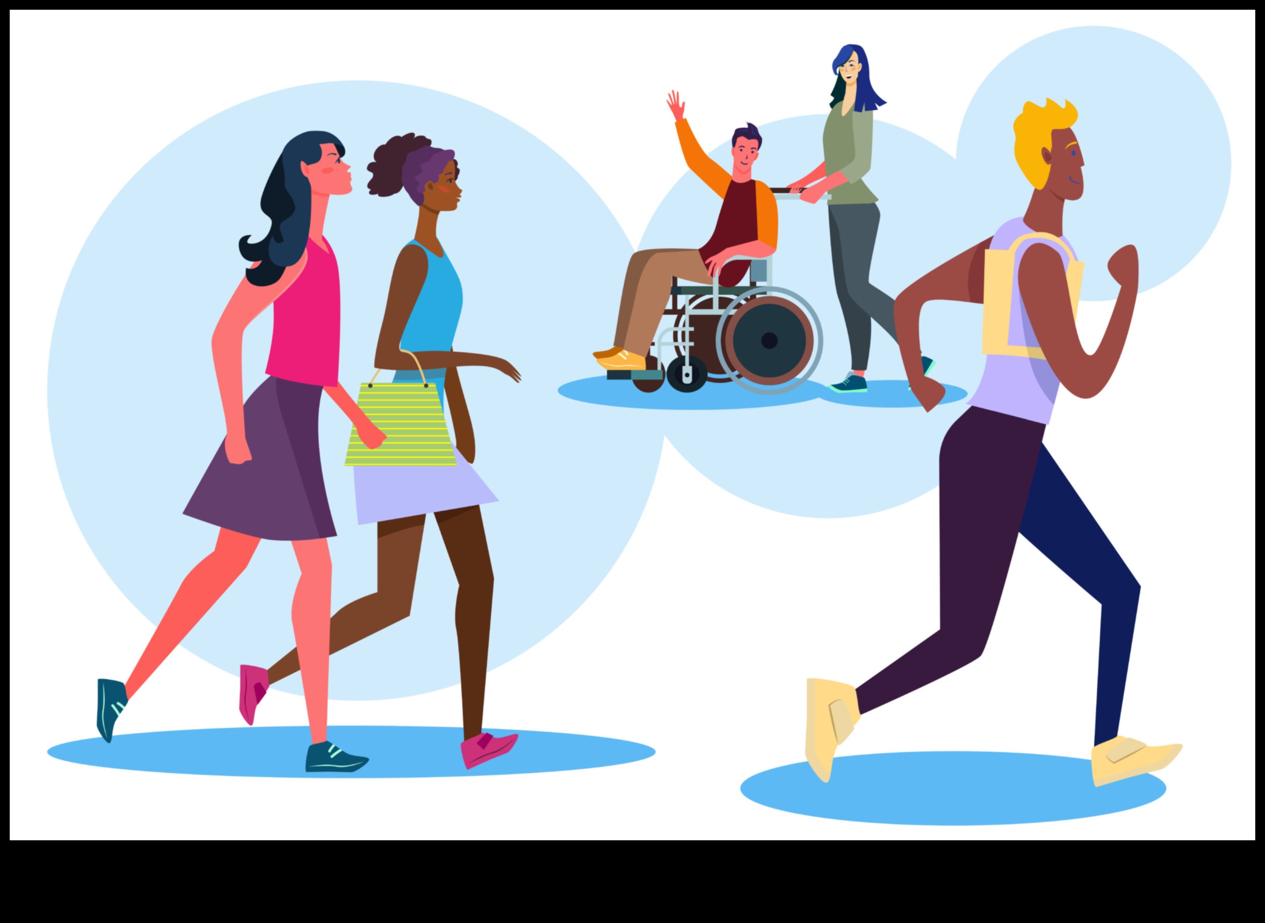 حمية زيادة الوزن والحركة الواعية: تغذية جسمك