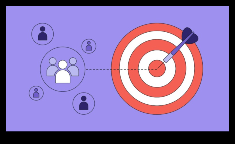 كيفية تحديد واستهداف الجمهور المناسب للتسويق عبر وسائل التواصل الاجتماعي