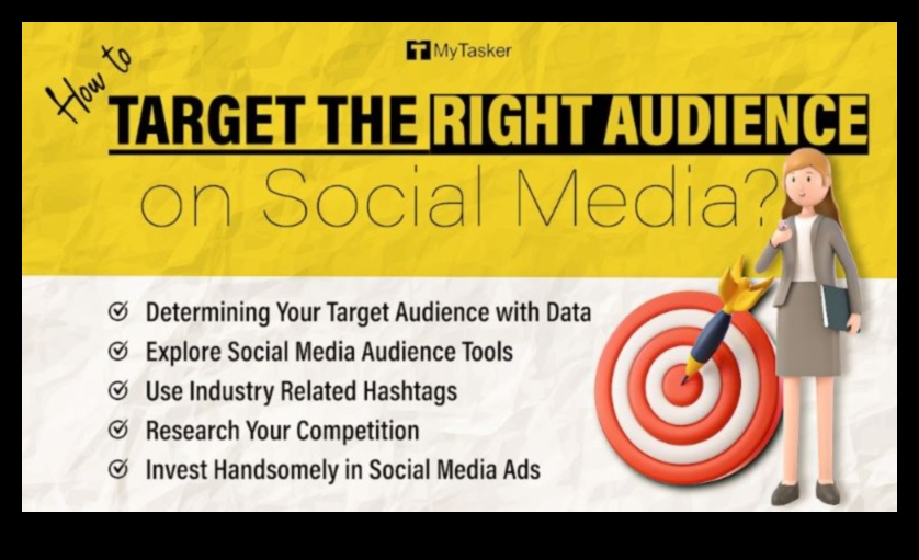 كيفية تحديد واستهداف الجمهور المناسب للتسويق عبر وسائل التواصل الاجتماعي