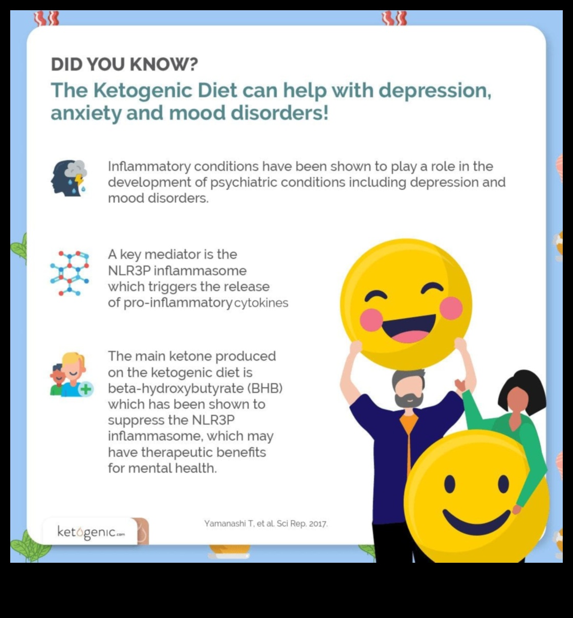 كيتو والرفاهية العاطفية: نهج شمولي