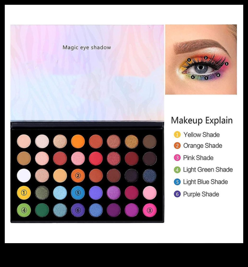 السحر غير اللامع: الحصول على مظهر طبيعي مع ظلال ناعمة وقابلة للمزج