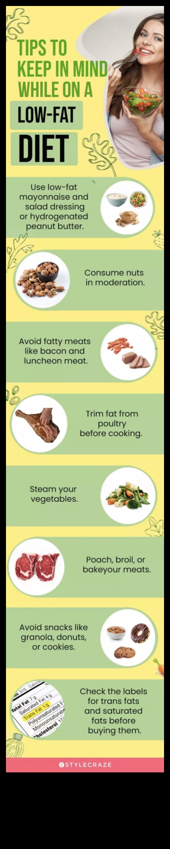 الأنظمة الغذائية قليلة الدهون وصورة الجسم الإيجابية: رعاية حب الذات