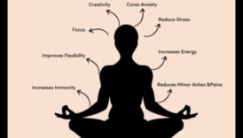 العافية داخل: الفوائد الجسدية للتأمل