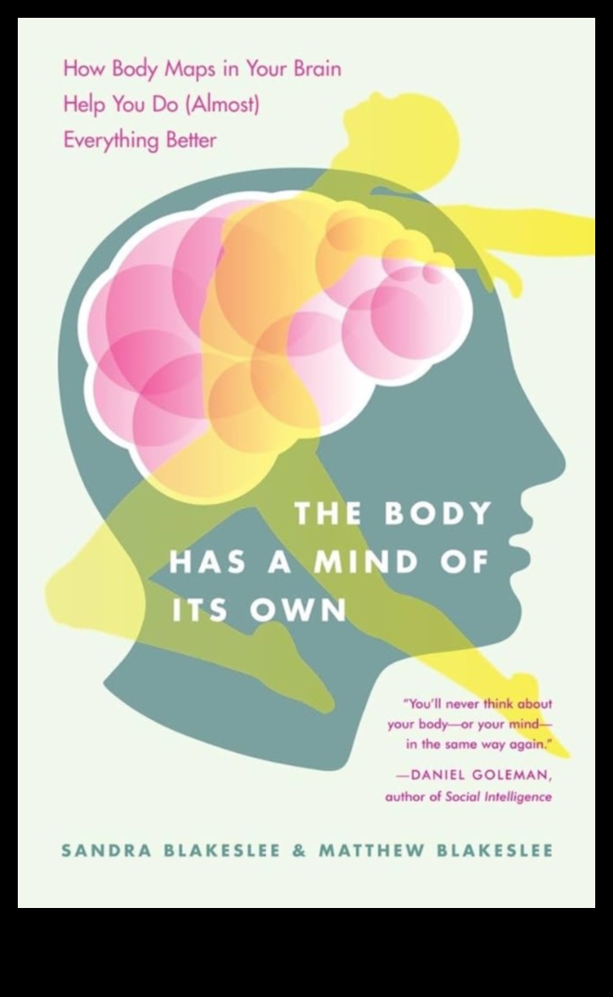 رسم الخرائط الواعية: التنقل في أعماق عمليات مسح الجسم