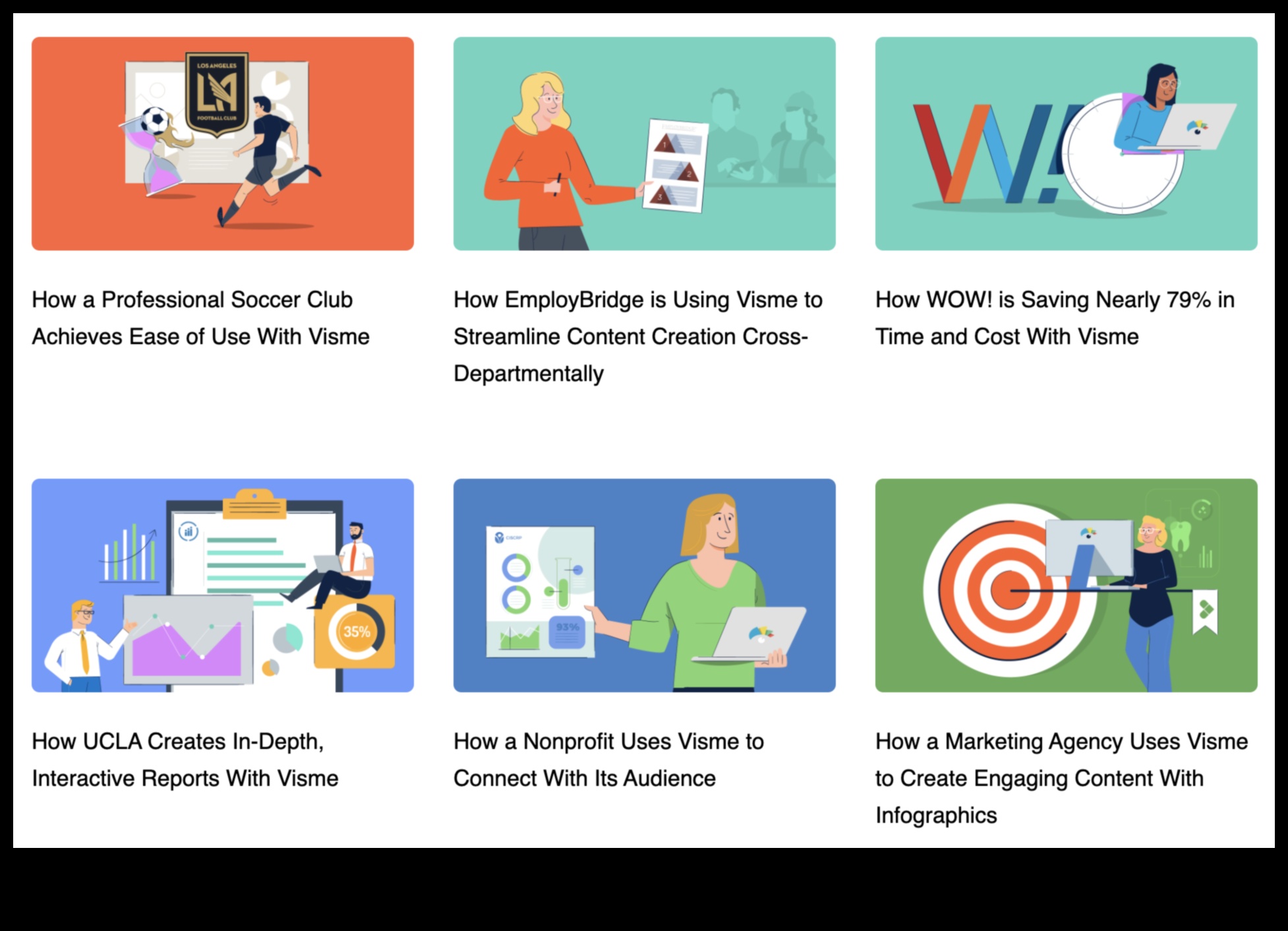 علم النفس وراء استراتيجيات التسويق عبر وسائل التواصل الاجتماعي الفعالة