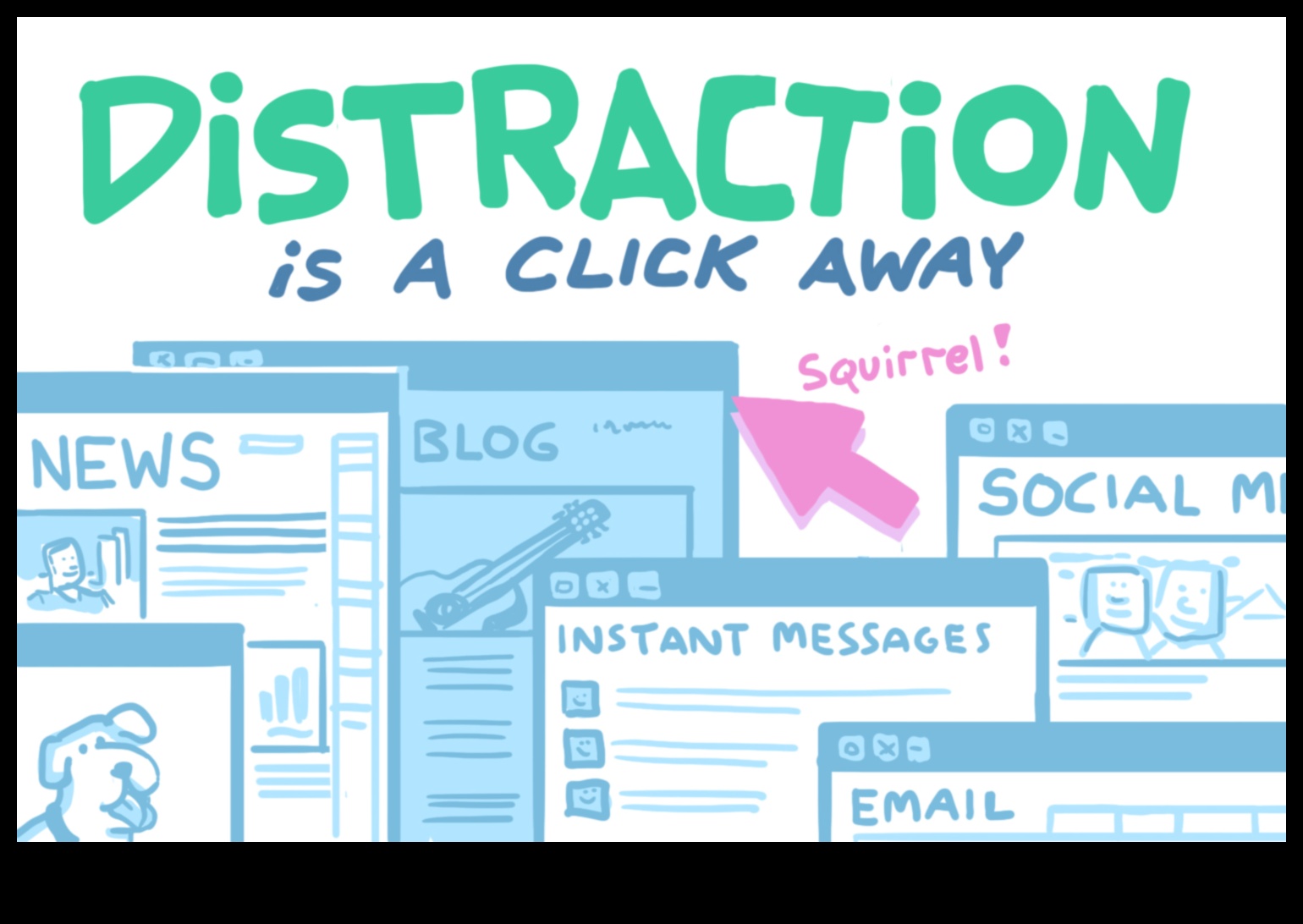 النقرات والرفقة: الكشف عن قوة الشبكات الاجتماعية