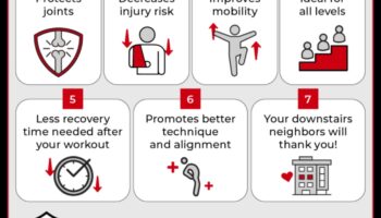 خفيفة وفعالة: قوة اللياقة البدنية ذات التأثير المنخفض