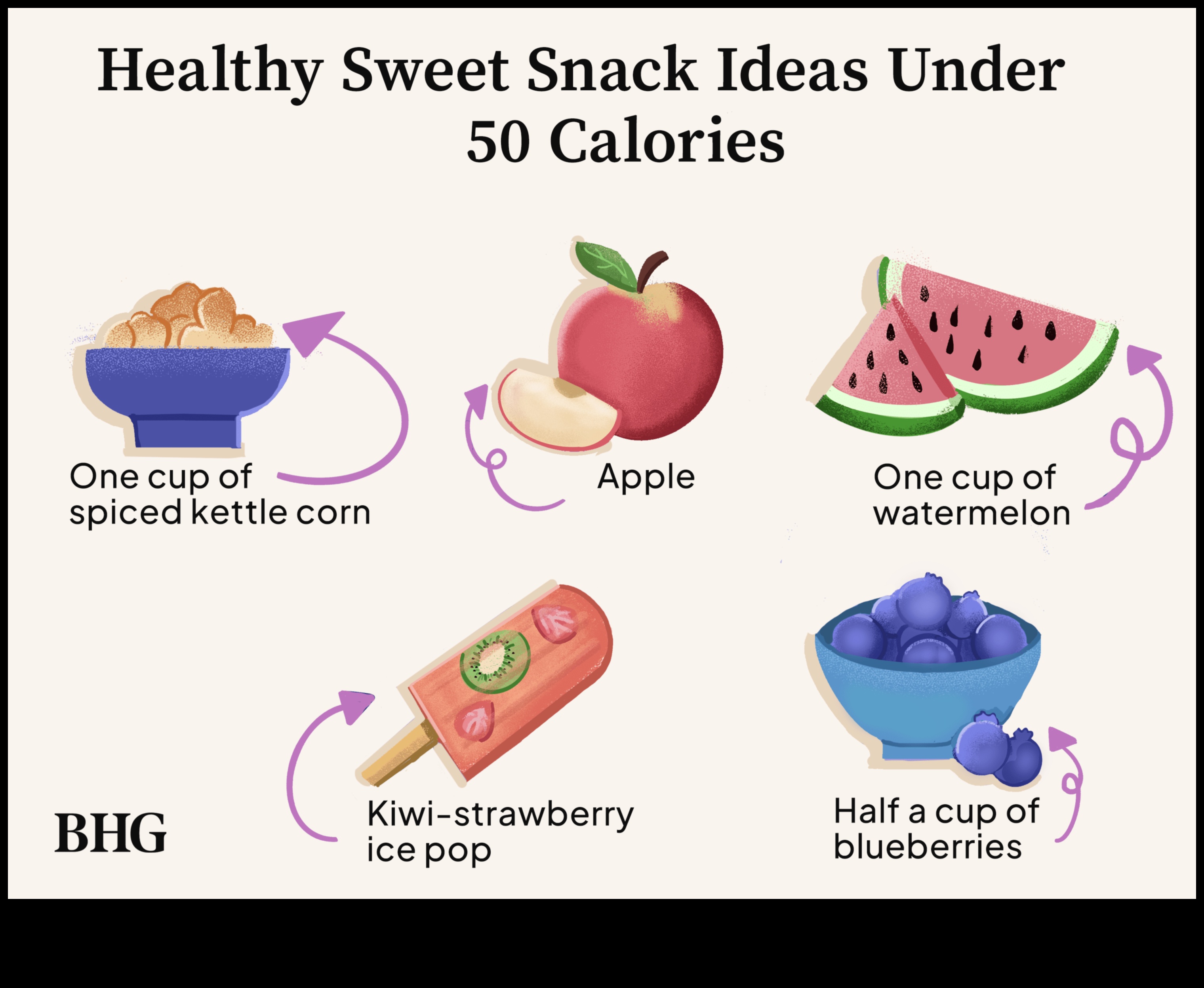 كيفية تناول وجبة خفيفة بذكاء مع اتباع نظام غذائي قليل الدهون
